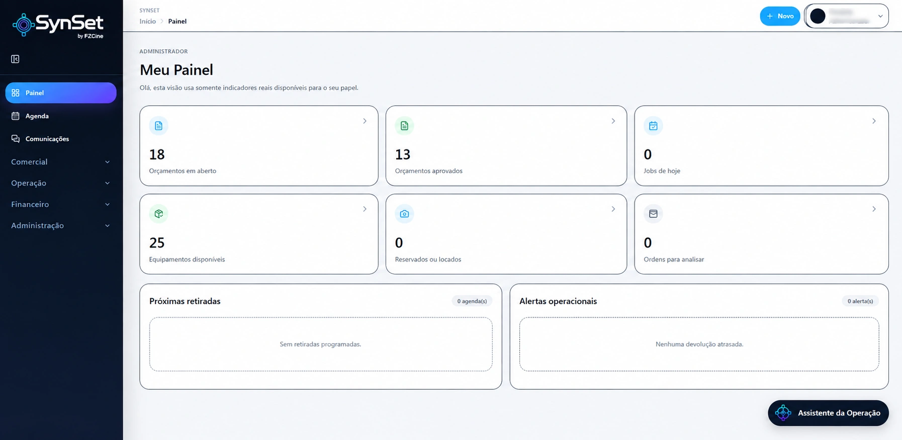 Painel demonstrativo da SynSet com indicadores operacionais, identidade SynSet e Assistente da Operação